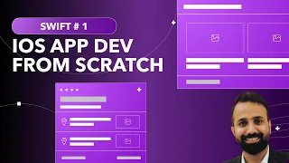 Swift Hello World Program Swift Programming Tutorial for Beginners in iOS Development