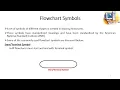 Problem Solving Lesson2 - Class8