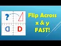 Graphing Reflections Made EASY Quick Math Tip