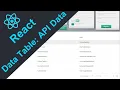 React Table Tutorial React pagination with API call React table with pagination and search