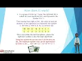 Bits Bytes and Binary - Understanding Technology in under 10 mins