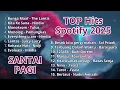 Download Lagu Top Playlist Spotify 2025 Indonesia Hits | Minggu Ini - Spotify Top Hits Indonesia 2025
