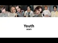 【Youth】パート割/aoen