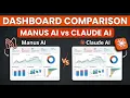 Manus AI vs Claude AI Which Creates the BEST Data Dashboard