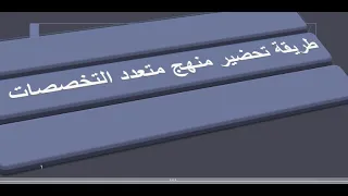 كيفية تحضير منهج متعدد التخصصات How To Prepare An Interdisciplinary Curriculum  كيفية تحضير منهج متعدد التخصصات How To Prepare An Interdisciplinary Curriculum