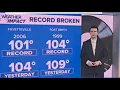 Record heat some storms for Wednesday