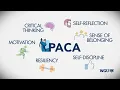 WGU Academy 2 0 Learn what skills can help you succeed in college and beyond