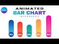 Create Animated Bar Chart in Canva