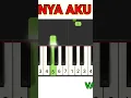 Not pianika bukannya aku takut