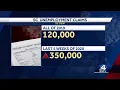 Nearly 350 000 people have filed for unemployment benefits in SC in past 5 weeks