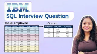 IBM SQL Interview Question Using CTEs