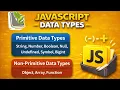 JavaScript Data Types Explained in Easy Way Beginner Friendly