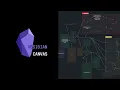 Mind Mapping in Obsidian Canvas Tutorial