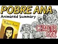 Pobre Ana Animated SUMMARY Chapter One Spanish Subtitles BLAINE RAY