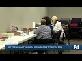 Davidson Co Election Commission requests expedited court guidance on property tax referendum