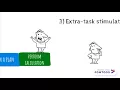 Teaching mathematics to children with AD