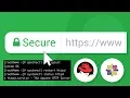 Tutorial Free SSL Certificate Installation in CentOS Red Hat Enterprise Linux RHEL