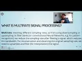 Multirate Signal Processing with Python Examples - Full Course