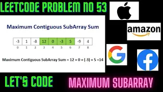 Maximum Subarray Leetcode no 53 Tamil IMP QUES