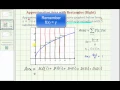 Ex Approximate the Area Under a Curve Using Rectangles Right Using Graph