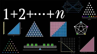 A Dozen Proofs Sum of Integers Formula visual proofs