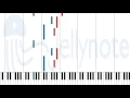 Over There, It's Raining   Nils Frahm ноты Sheet Music 480p