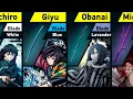 All Nichirin Swords in Demon Slayer