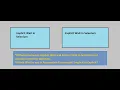 Implicitly Wait Explicit Wait in Selenium WebDriver Common - Interview Question