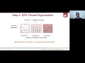 Lecture 9 Learning Programming in 20 Mins