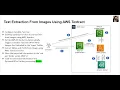 How to Extract Information from Using AWS Textract Service