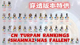 did shahnaz fall from grace turpan rankings sword of convallaria 