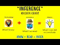 Lesson Making Inferences 3rd Grade - Reading
