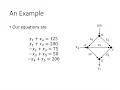 Linear Algebra - Lecture 14