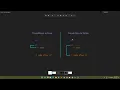 Java Tutorial For Beginners - Part 2