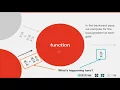 Backpropagation - Intro to Deep Learning using TensorFlow