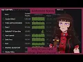 Alchemist Notes Why do we care about Steam Charts
