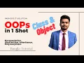 OOPs in One Shot Object Oriented Programming Features of OOPs in Java Bangla Tutorial