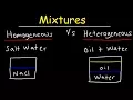 Homogeneous and Heterogeneous Mixtures Examples Classification of Matter Chemistry