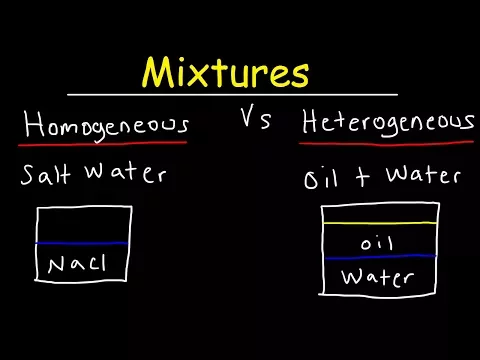 Download MP3 Homogeneous and Heterogeneous Mixtures Examples, Classification of Matter, Chemistry