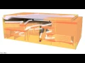 Atrium CFD Analysis Smoke Simulation-Dubai