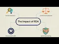 RDA and FRBR Explained Simply Modern Cataloguing Concepts for Librarians