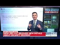 Red Hat investigating data breach severity of breach unclear