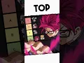 Download Lagu TOP 8 BEST LEGENDS LIMITED ANIMATIONS OF 2025!! | Dragon Ball Legends