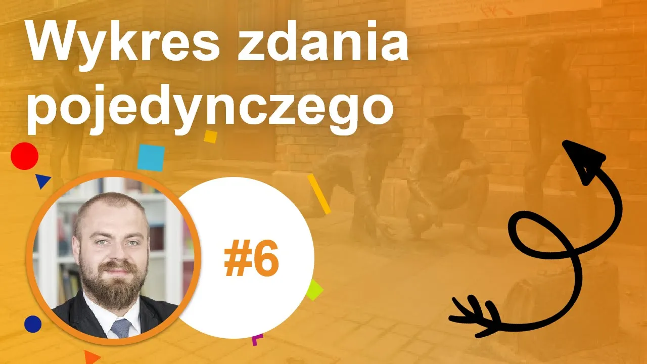 #6 Wykres zdania pojedynczego