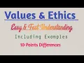 What are values and ethics Difference between values and ethics What are ethics