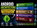 Android Architecture Explained Android Stack from Bottom to Top