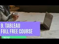 9 Tableau Box plot - Learn Tableau Data Science for FREE