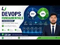 DevOps Fundamentals for Beginners Complete DevOps Introduction in 10 Minutes