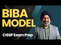 Biba Integrity Model Explained CISSP Domain 3 Security Models