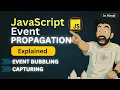JavaScript Event Propagation Explained Bubbling Capturing Beginner to Pro Guide